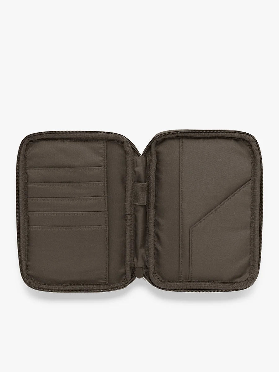 Luka Zip Passport Wallet