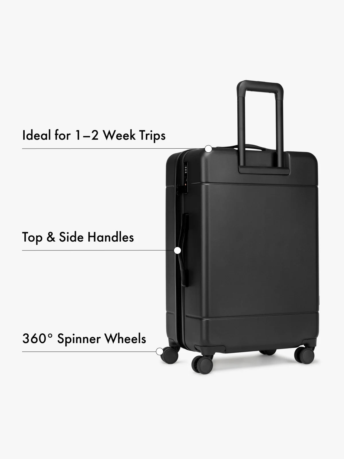 Hue Medium Luggage