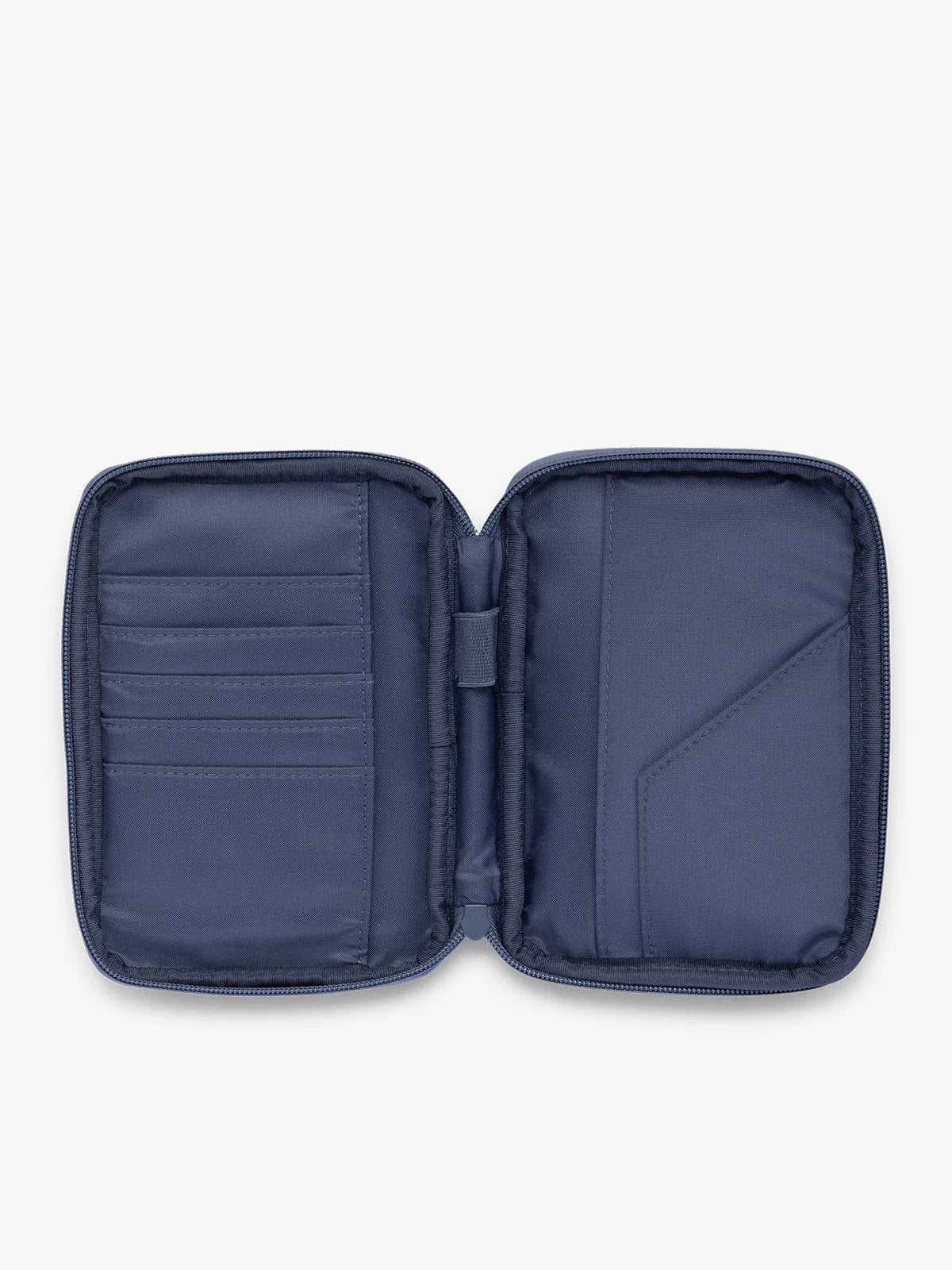 Luka Zip Passport Wallet